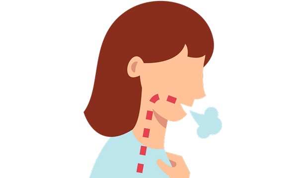 Asthma